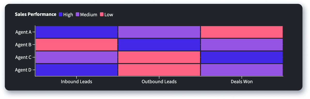 Heat map.png