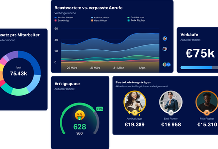 Homepage sales widgets.png