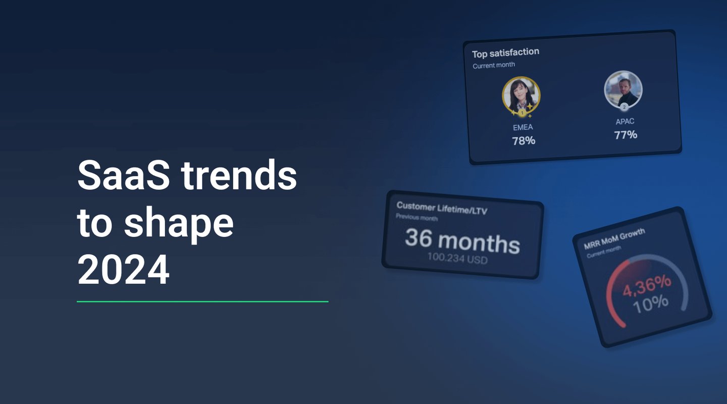 SaaS trends 2024