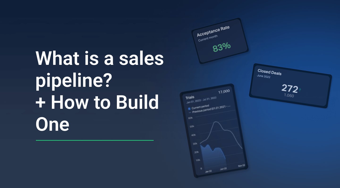 What is a Sales Pipeline Blog Header