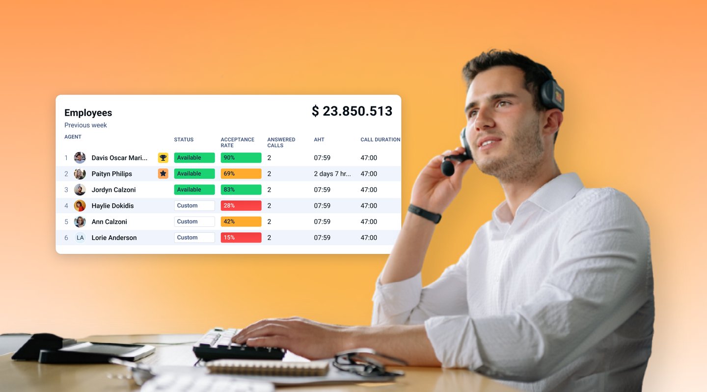 How to Improve Customer Service Blog Header.png