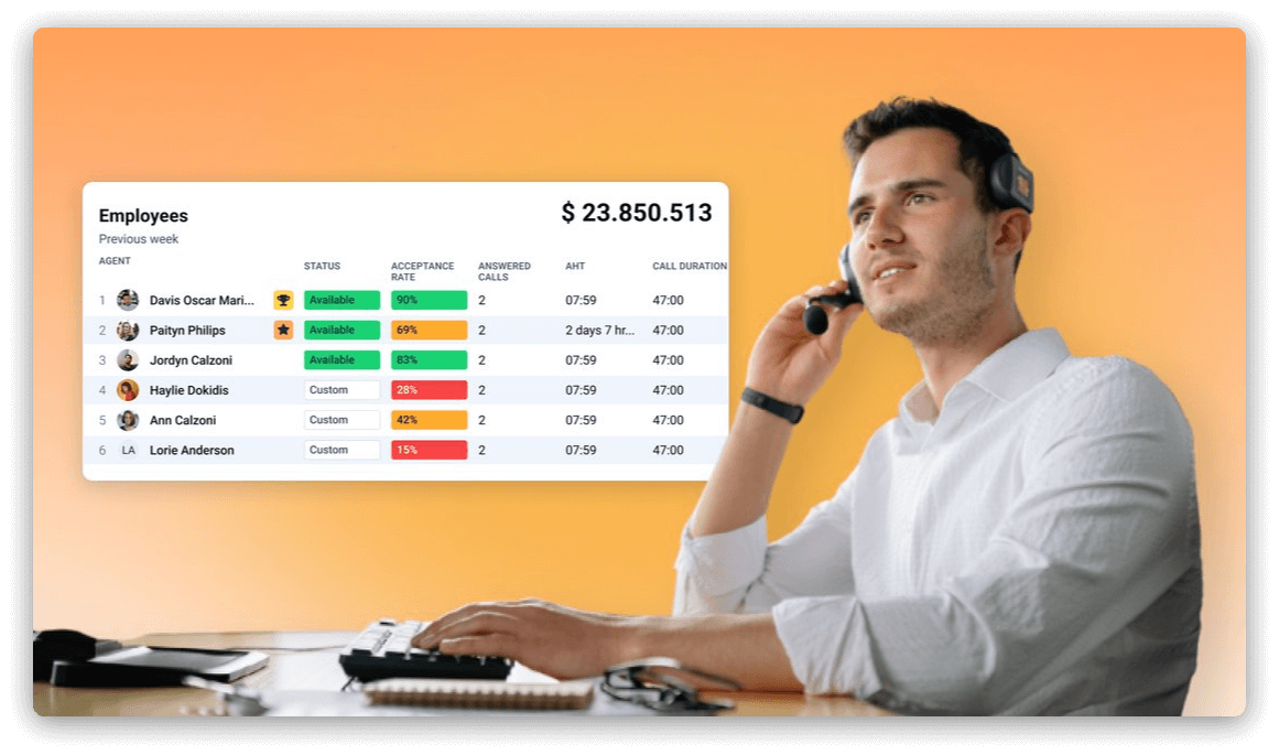 Improve_customer_service solution page image