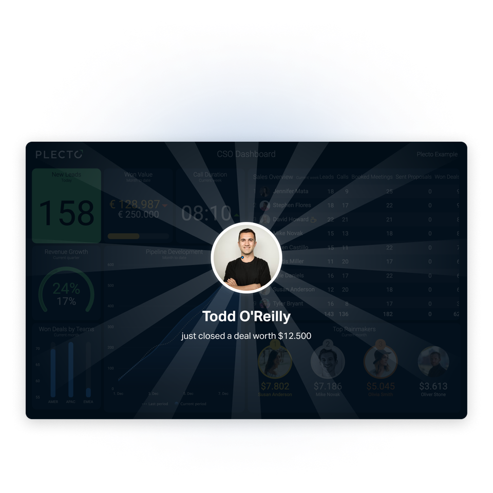 Gamification Software Instant Notification