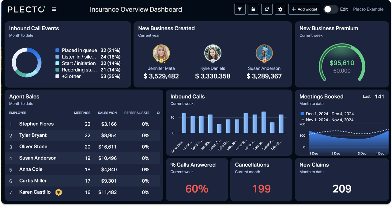 Insurance Overview.png