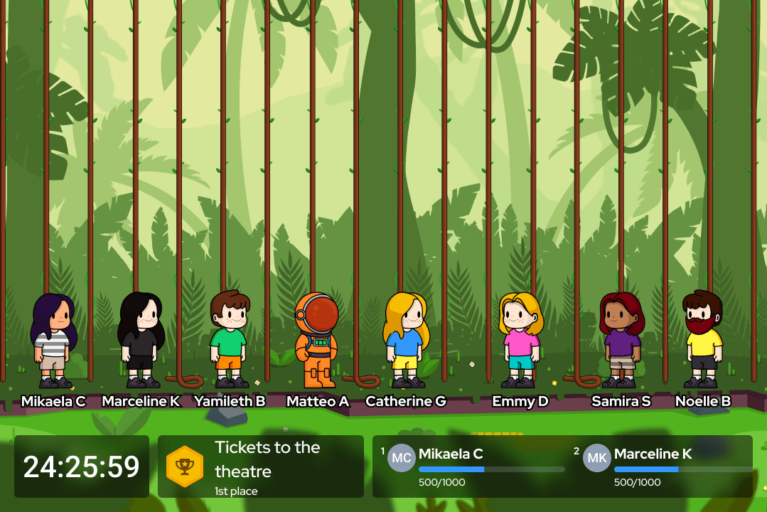 Jungle Sales Contest theme