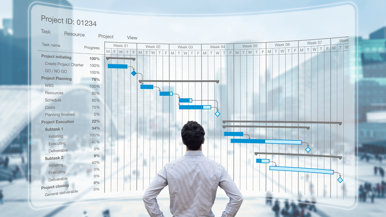 KPI vs milestone blog image #1