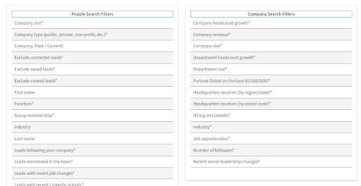 Linkedin sales prospecting_1.png