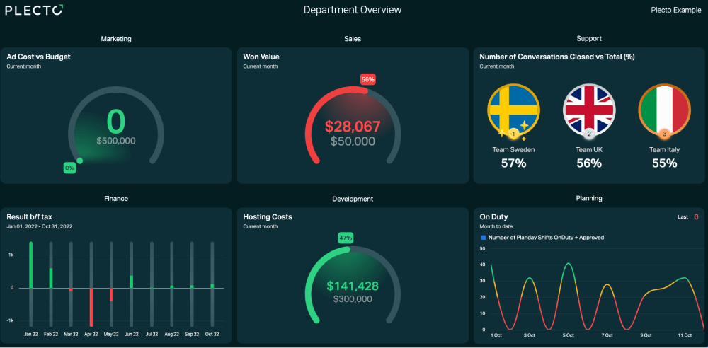 Management_dashboard resized.png