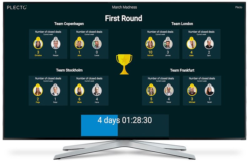 Blog - 4 Sports-themed Sales Contest Ideas to Engage Your Team - March Madness contest