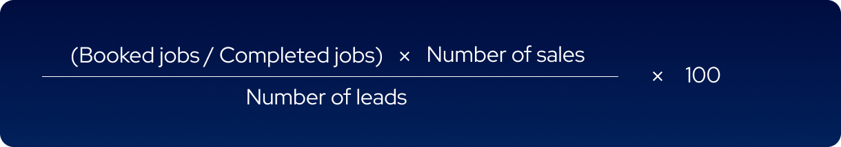 Marketed Conversion Rate.png
