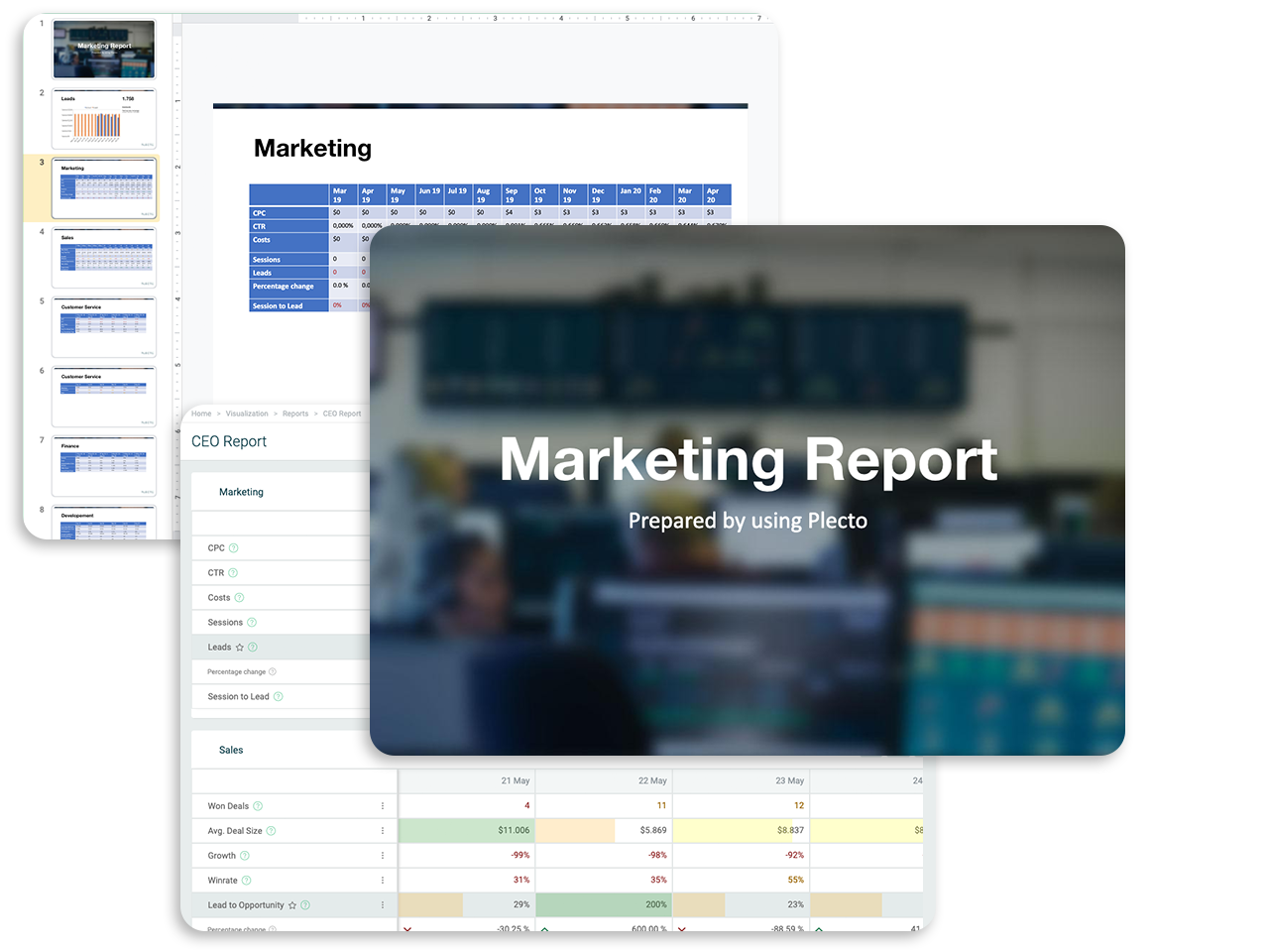 Marketing Report