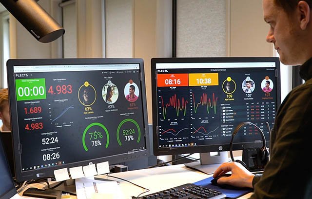 Partners - 51ϳԹ customer case study with Nets Dashboard