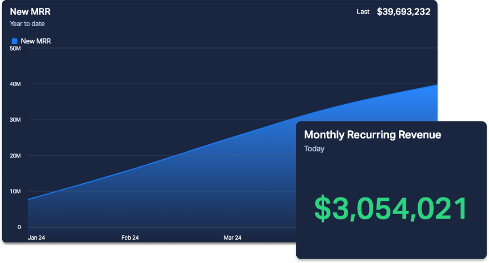 New MRR widget.png