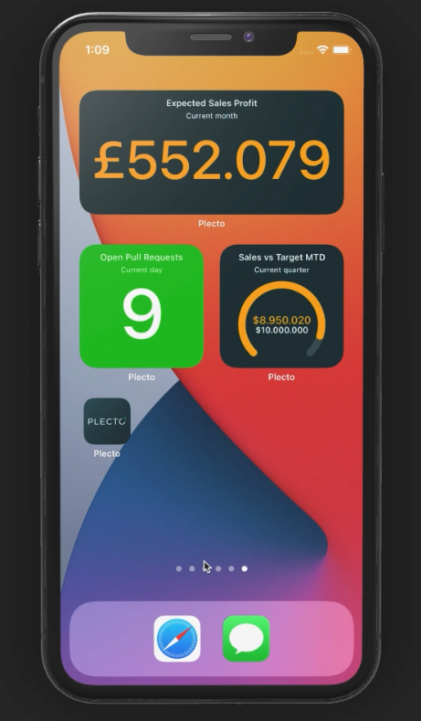 Blog - The Data Visualization Dashboard Solution for CEOs - New Widgets on iOS 14