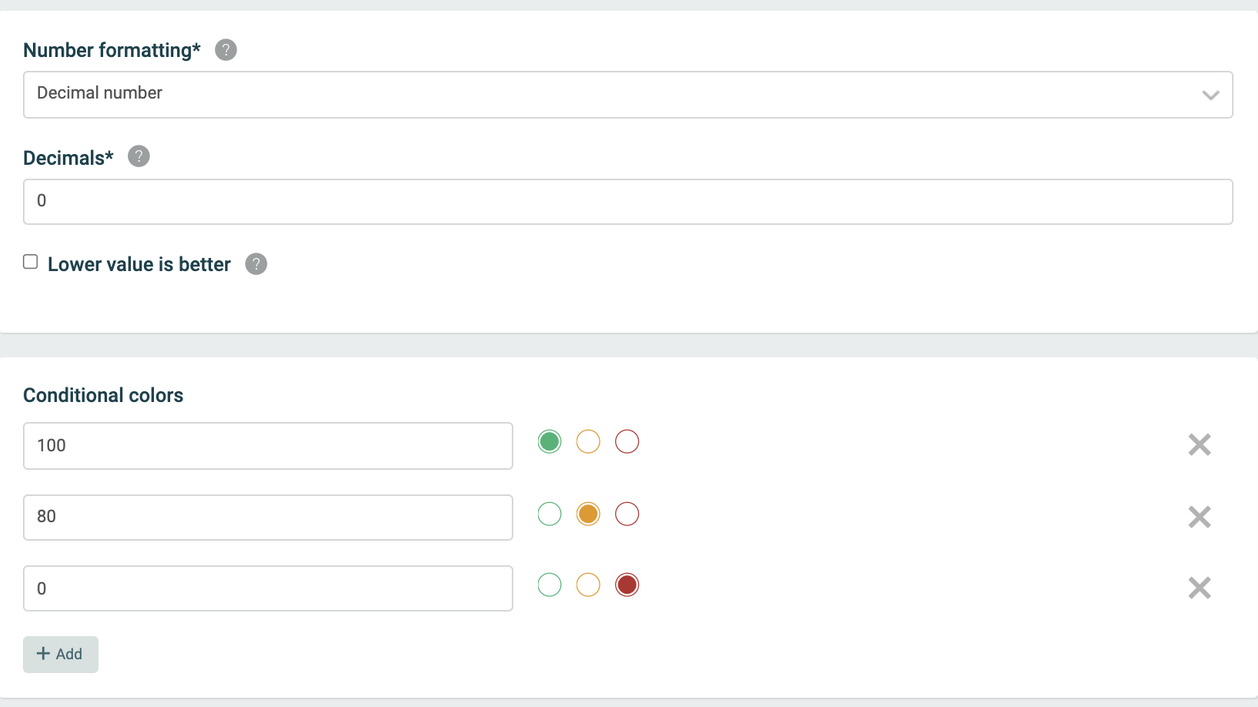 Number Formatting and Conditional Colors