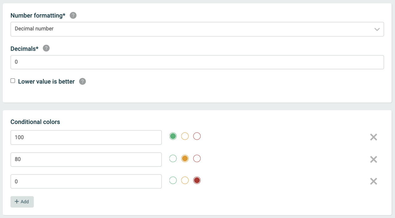 Number Formatting and Conditional Colors