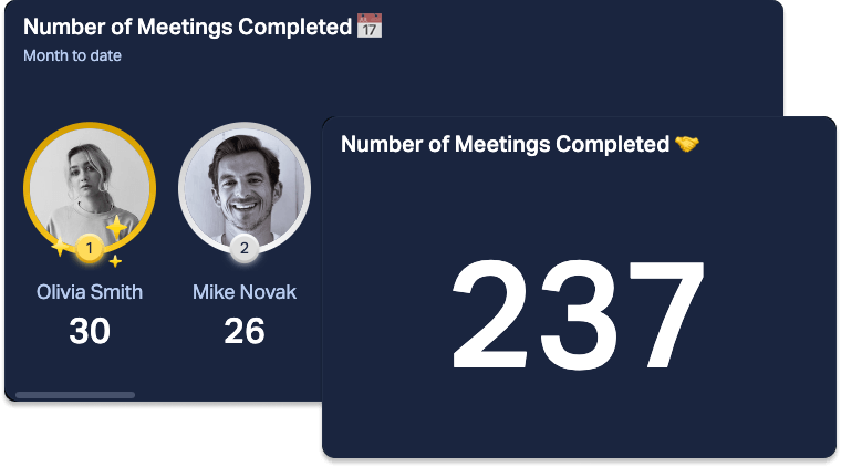 Number meetings completed widget.png