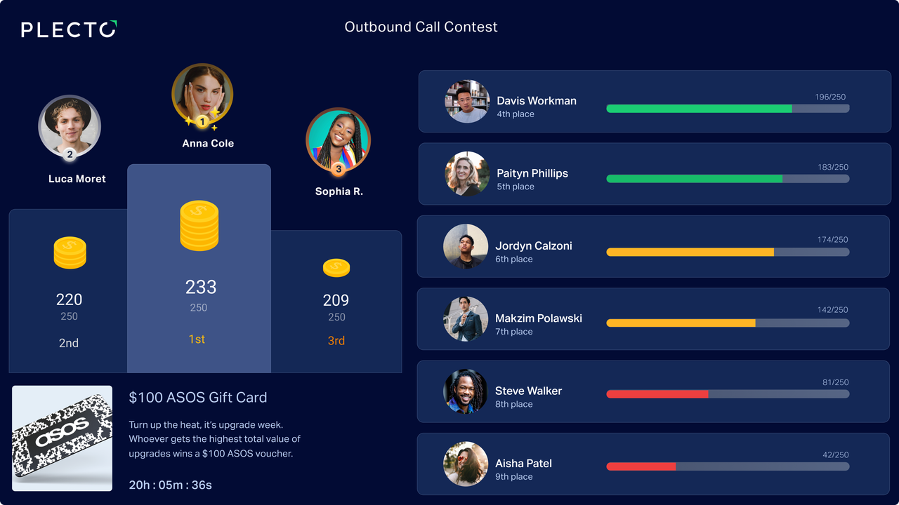 Outbound Contest Tab 2.png