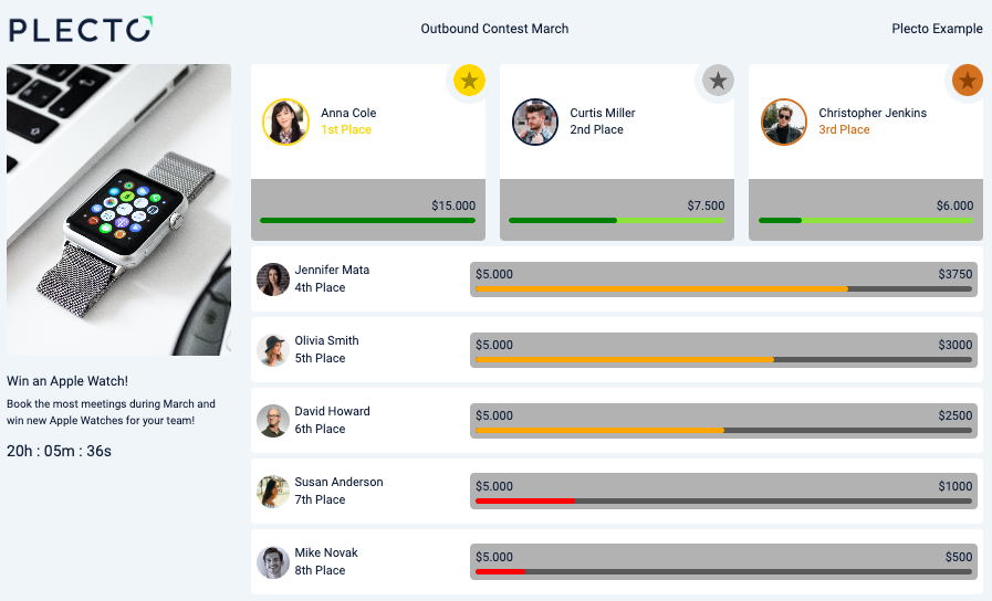 Outbound Sales Contest Plecto Example.png