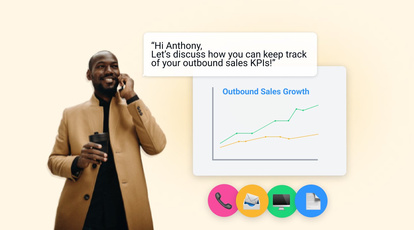 Blog - Outbound Sales KPIs Blog Plecto Header