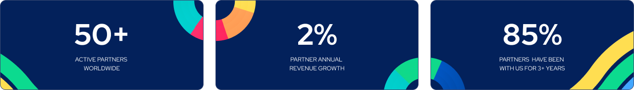 Partnerships in numbers.png