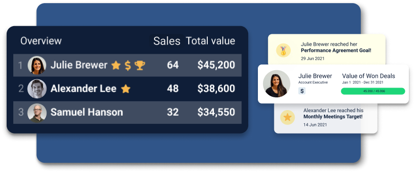 Performance Agreement Progress Notification.png