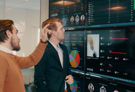 Performance Data Visualization Plecto.png