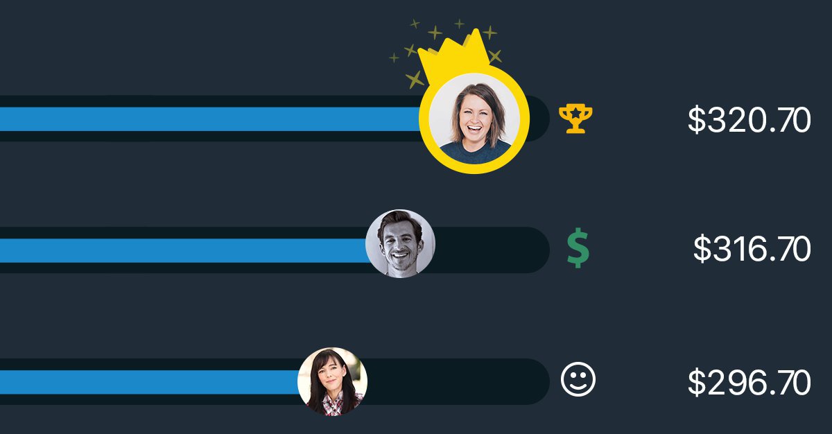 Personalized achievement badges for employees in Plecto