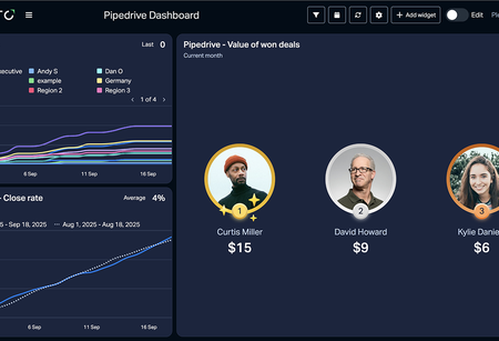 Pipedrive dashboard 2.png