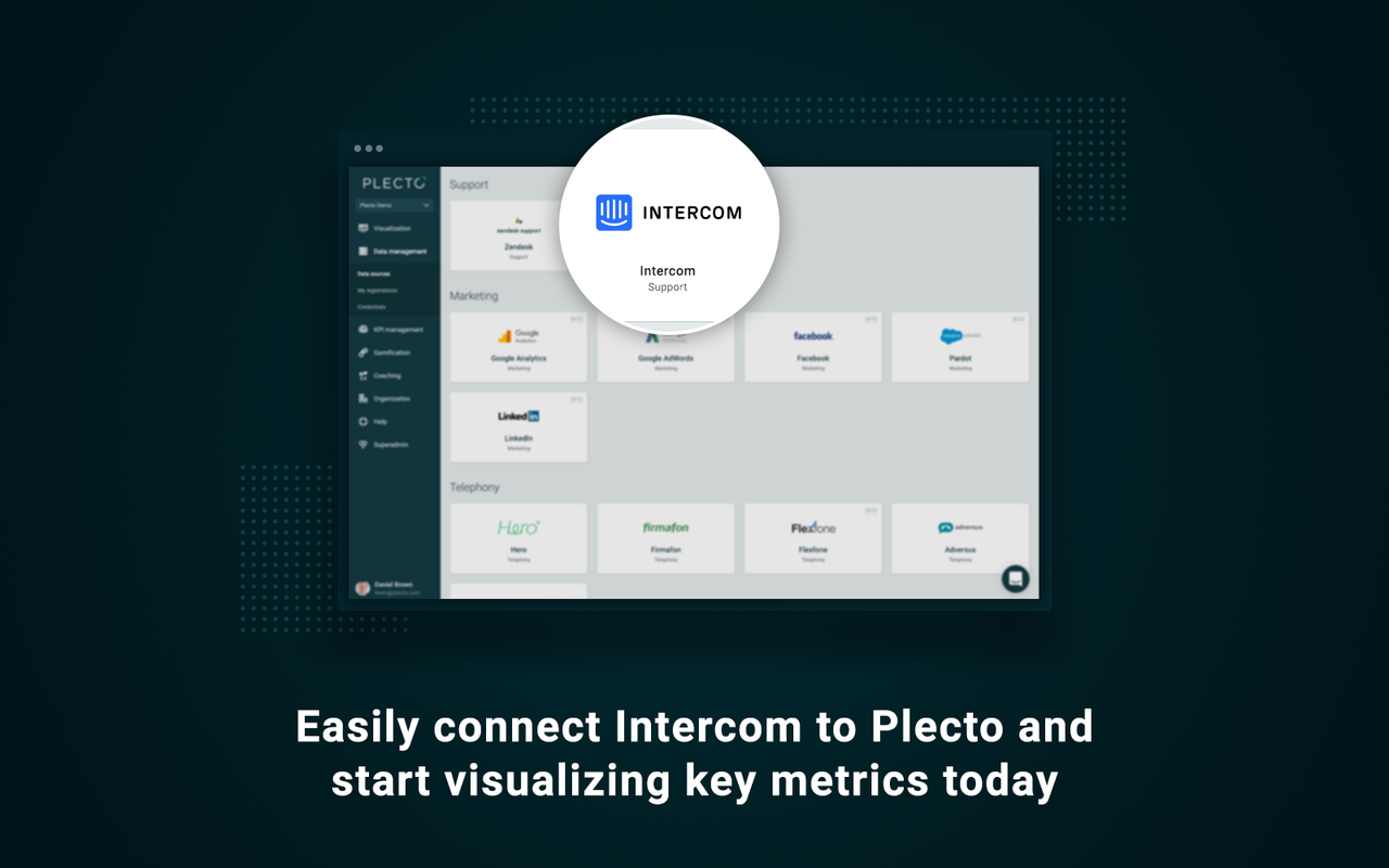 Blog - Example of Intercom as an integration in Plecto