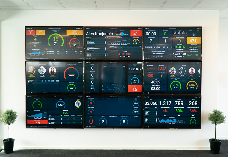 Blog - Plecto dashboards displayed on LG TVs in the office