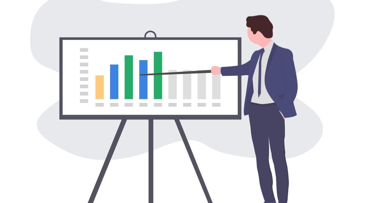 Blog - The Data Visualization Dashboard Solution for CEOs - Plecto for CEOs