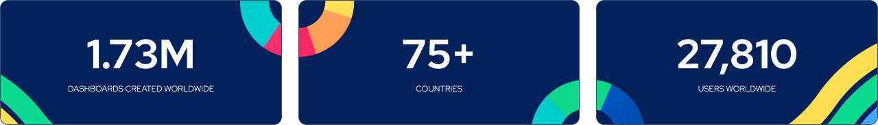Plecto in Numbers.png