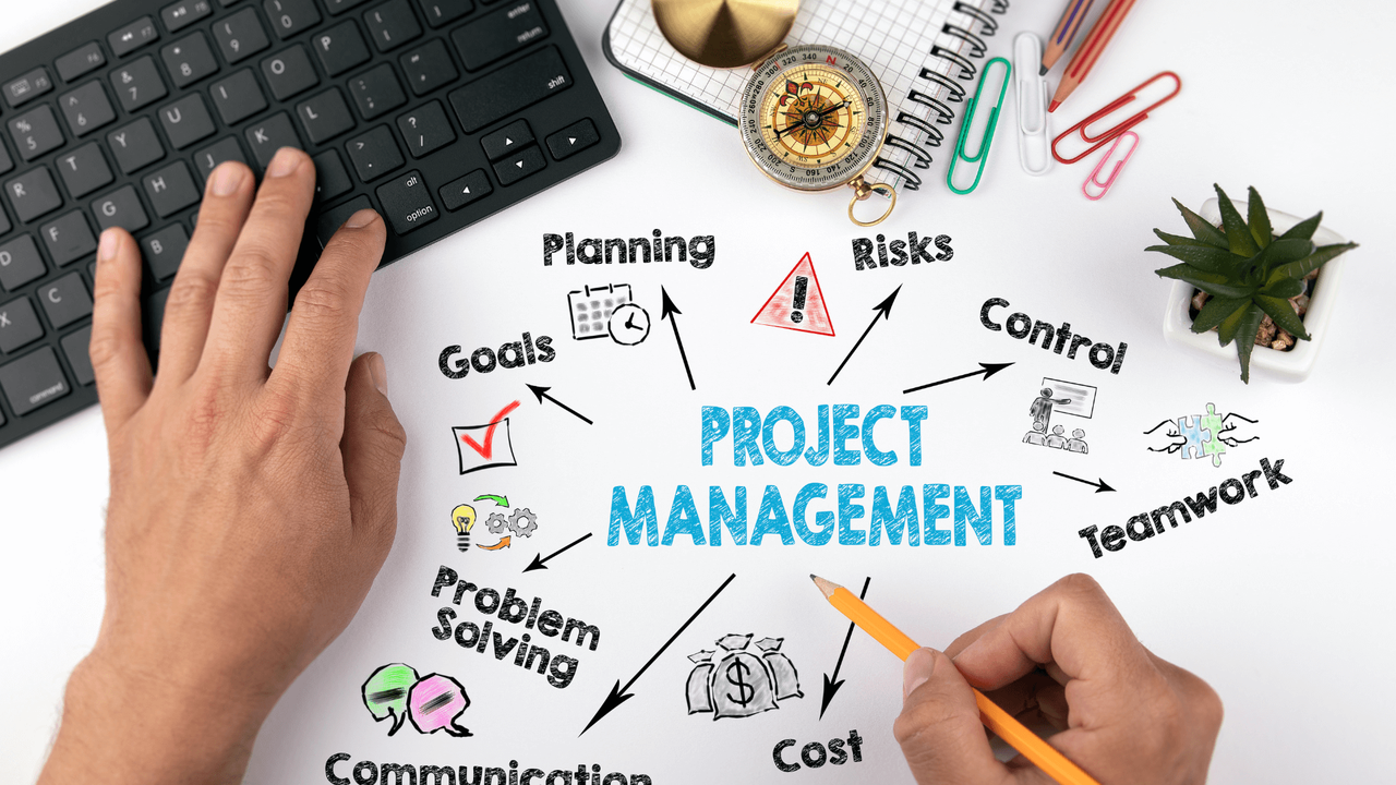 Project Management KPIs #2.png