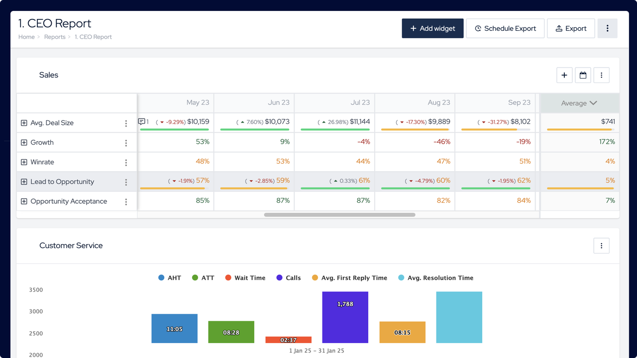 Real-time reports UI Tab 5.png