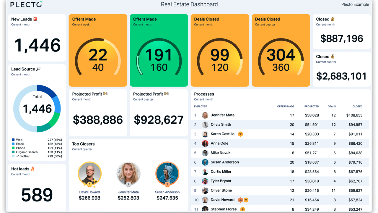Real Estate Dashboard .png