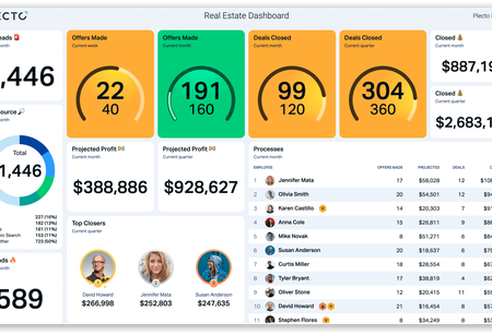 Real Estate Dashboard .png
