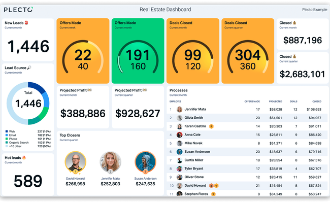 Real Estate Dashboard .png