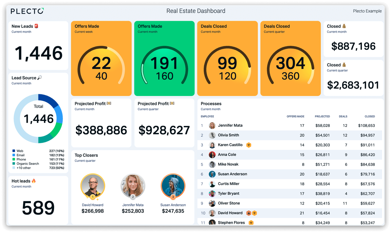 Real Estate Dashboard .png