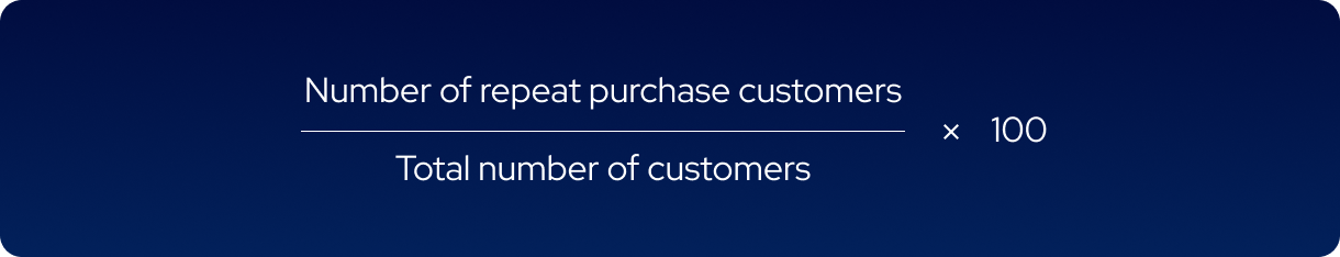 Repeat Purchase Rate.png