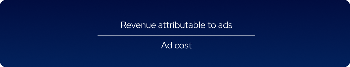 Return on Ad Spend.png