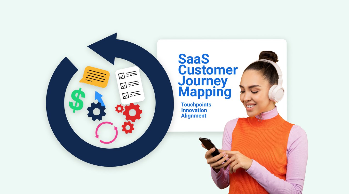 Blog - SaaS Customer Journey Mapping
