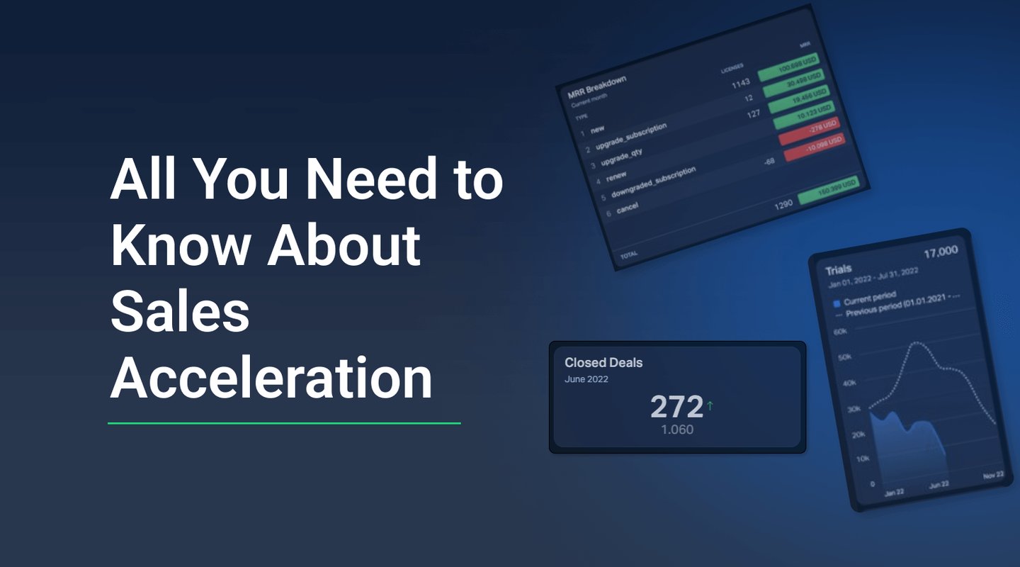 Sales Acceleration blog header.png