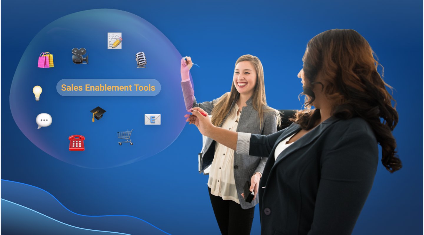 Sales Enablement Blog Header Image.png
