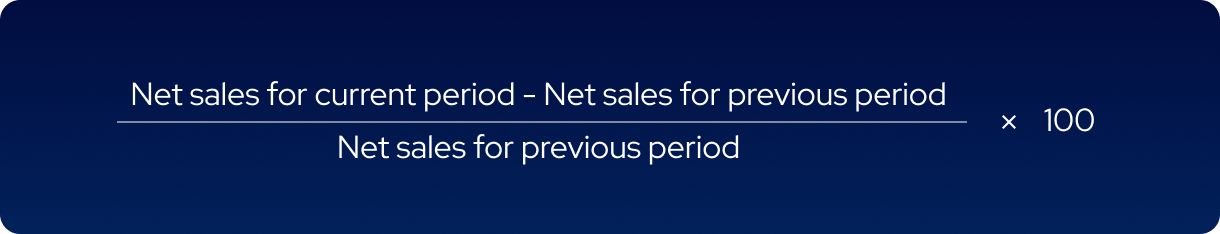 Sales Growth.png