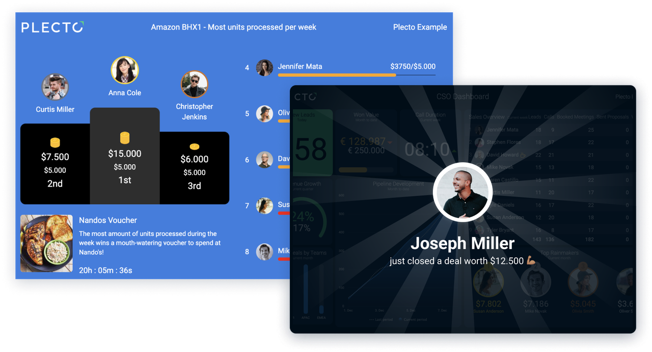 Sales Leaderboard Podium and Notification Example.png