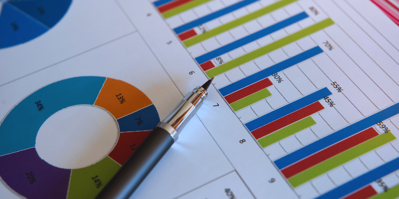 Blog - 21 Sales KPIs You Should Be Tracking — with Examples! 3