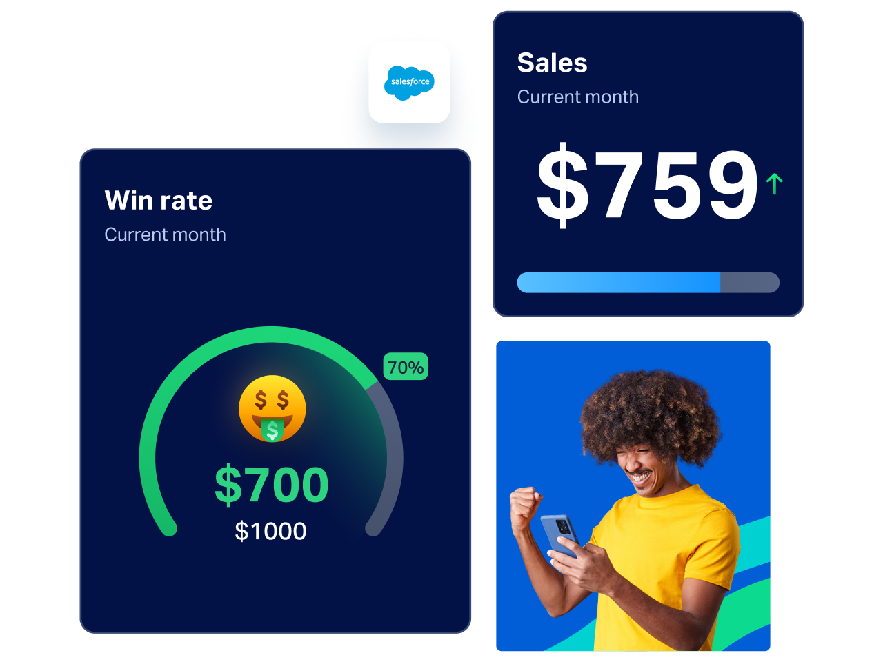 Sales hero combo.png