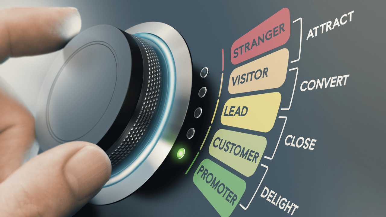 Sales pipeline blog image #3