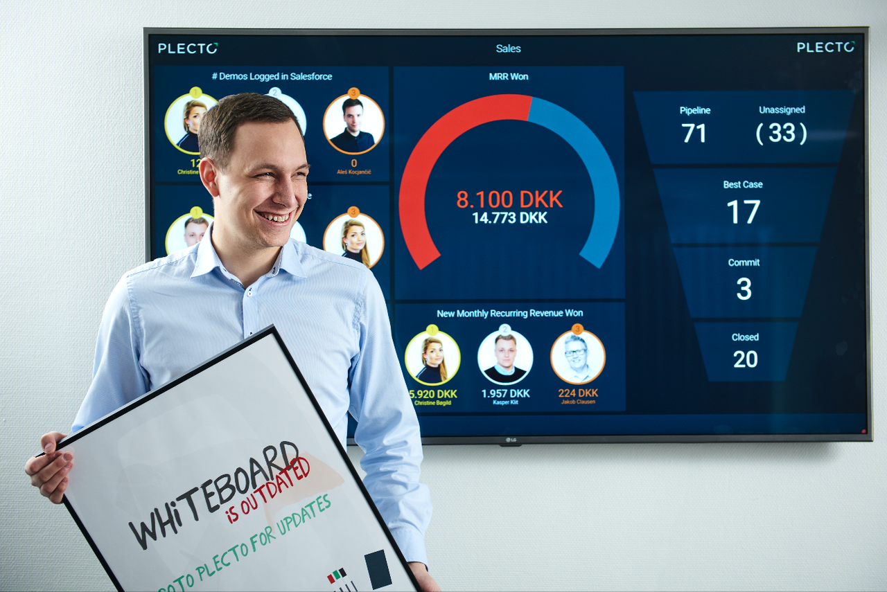 Website - About Plecto - CEO fun